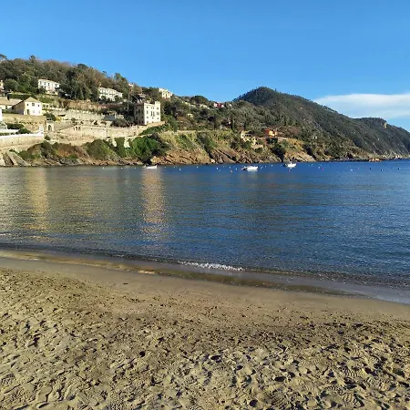 Miramare Hotel